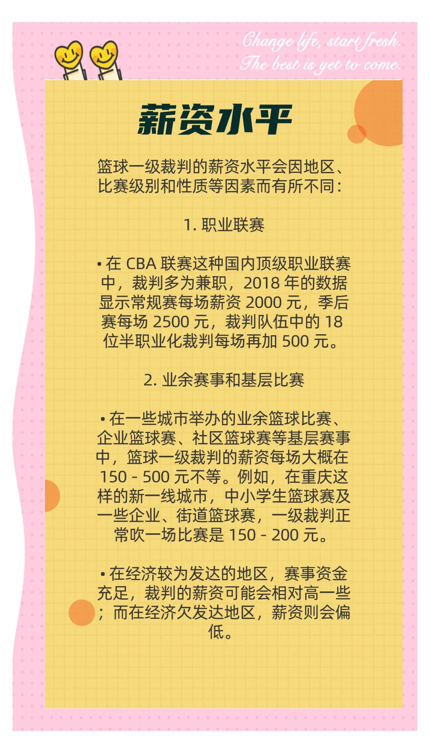 篮球联赛中球员体能训练认真